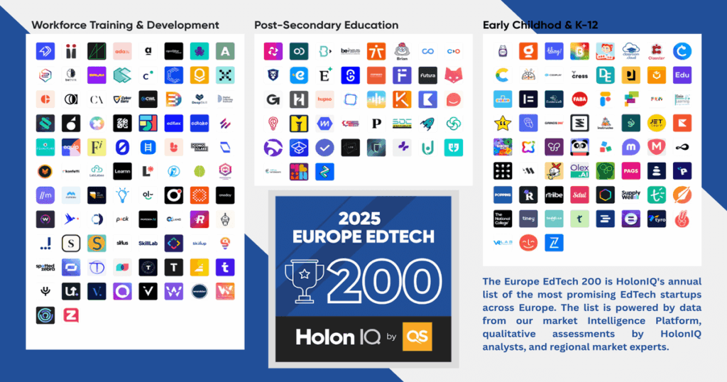 Lista 2025 Europe EdTech 200 HolonIQ