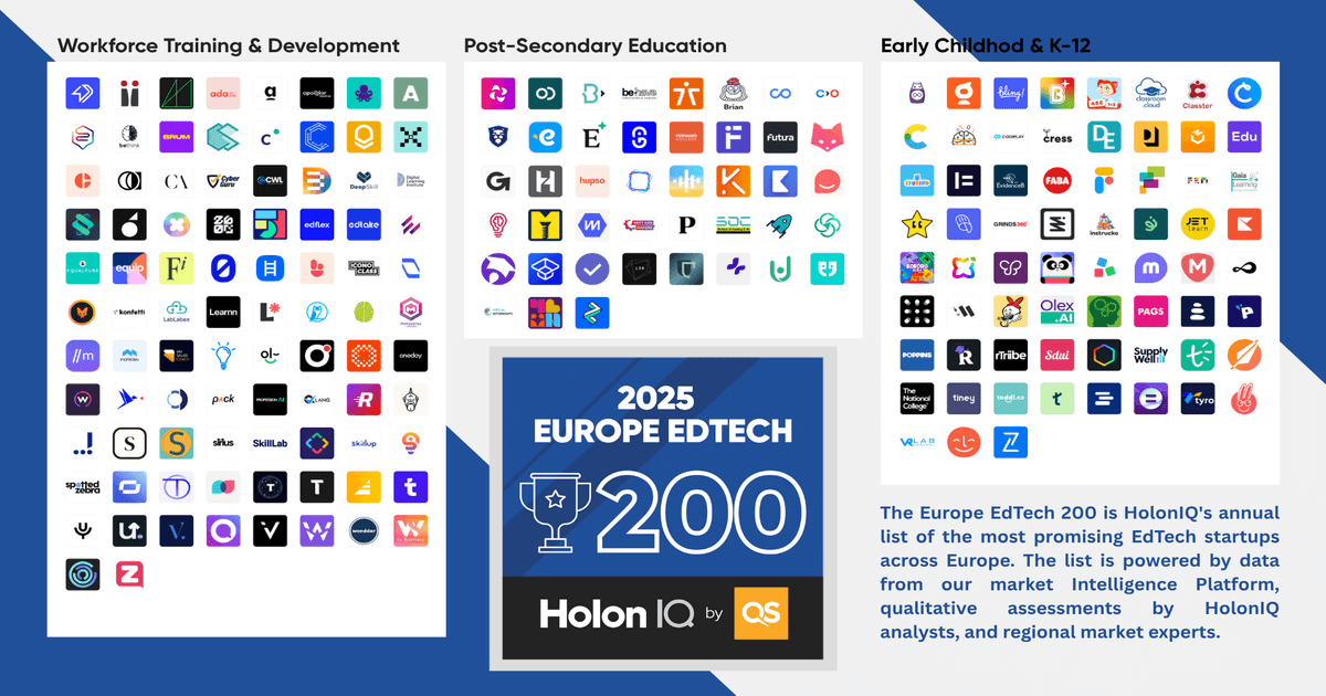 Lista 2025 Europe EdTech 200 HolonIQ