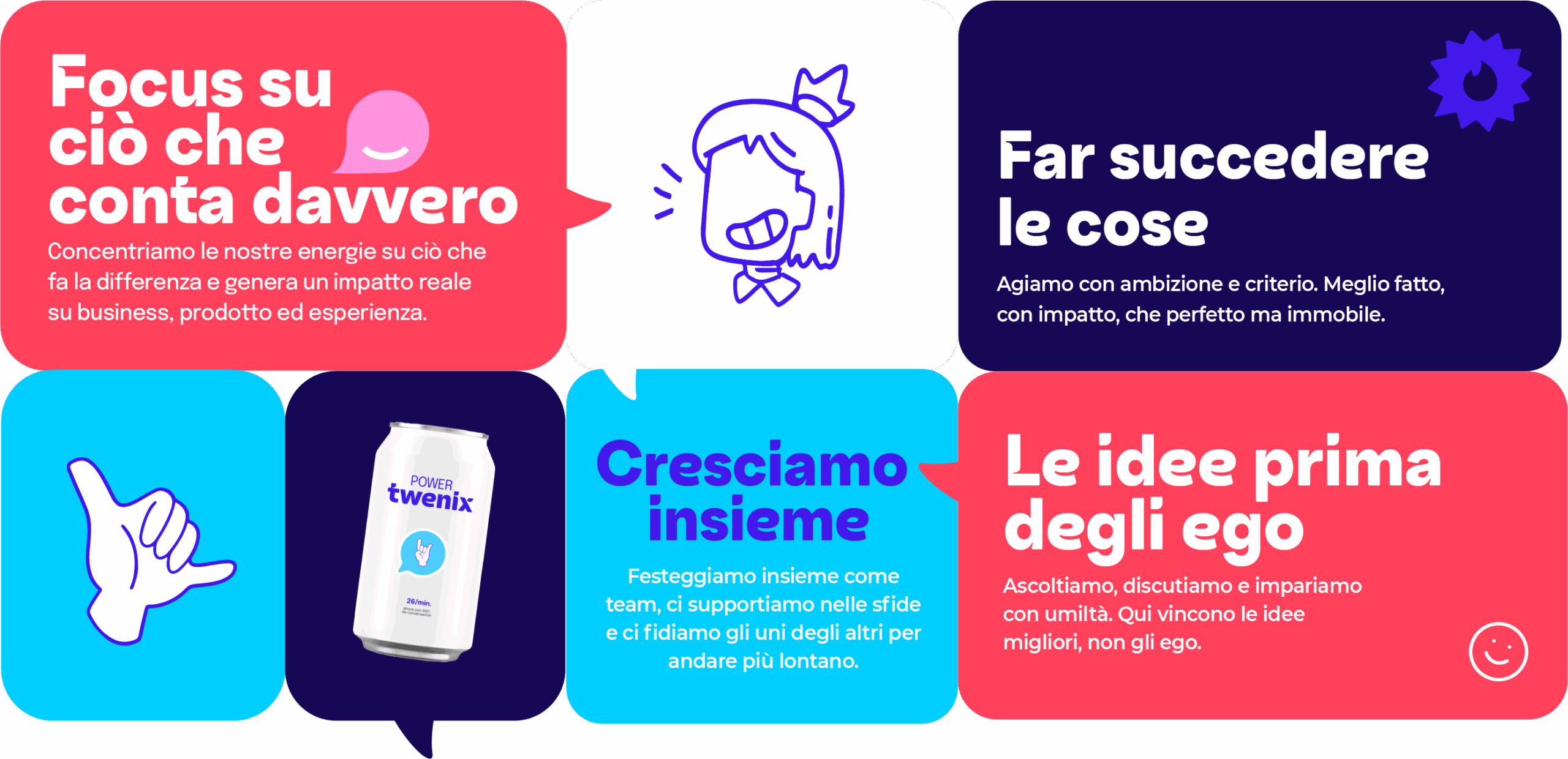 I nostri valori twenix